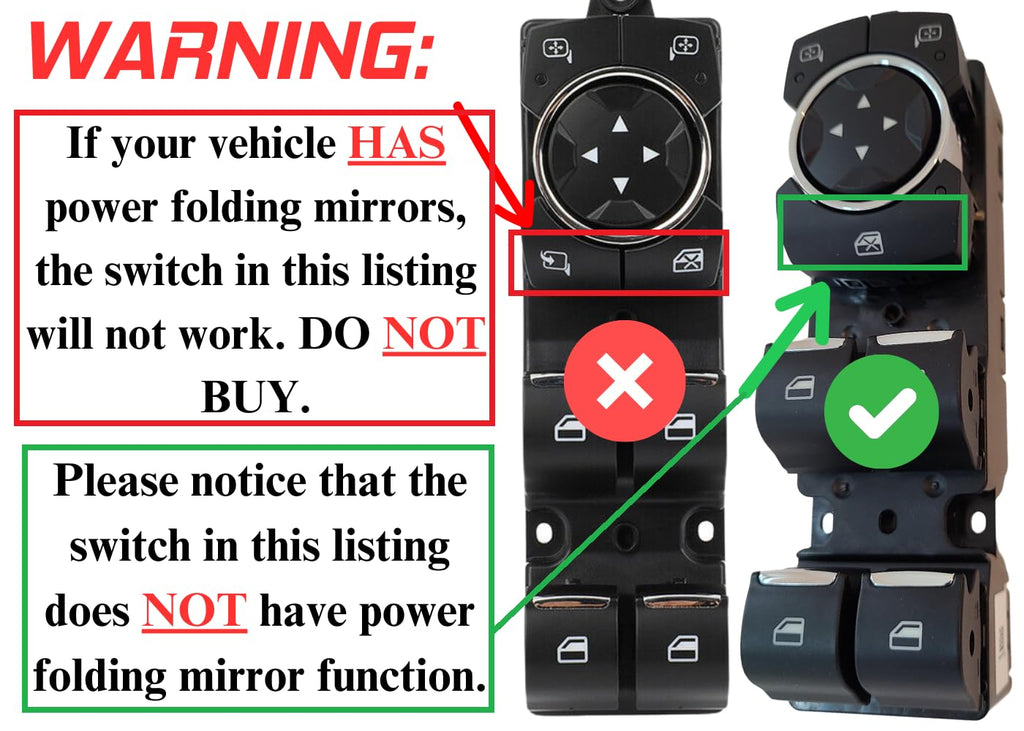 SWITCHDOCTOR Window Master Control Switch for 2015-2019 Ford F-150 and Edge without Power Folding Mirrors (Super Cab, Supercrew, Genuine Original Equipment)