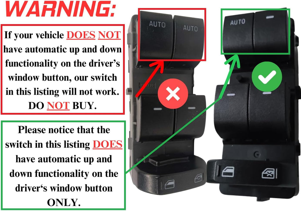 SWITCHDOCTOR Window Master Switch for 2010-2012 Ford Fusion and 2010-2011 Mercury Milan, 2012 Lincoln MKZ (9E5Z-14529-AA)