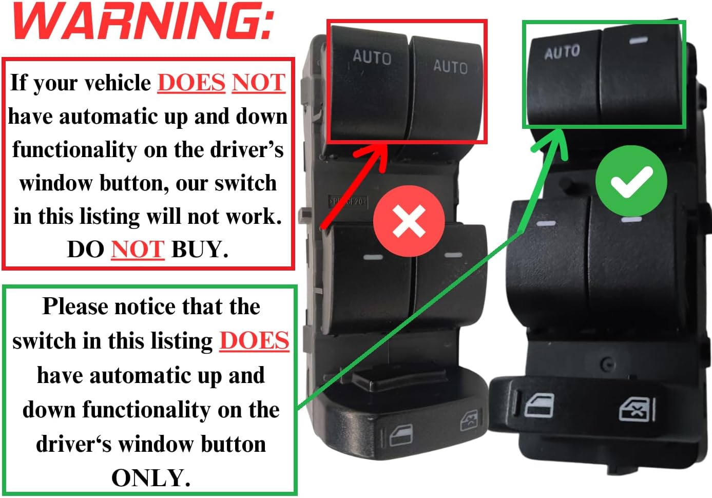 SWITCHDOCTOR Window Master Switch for 2010-2012 Ford Fusion and 2010-2011 Mercury Milan, 2012 Lincoln MKZ (9E5Z-14529-AA)