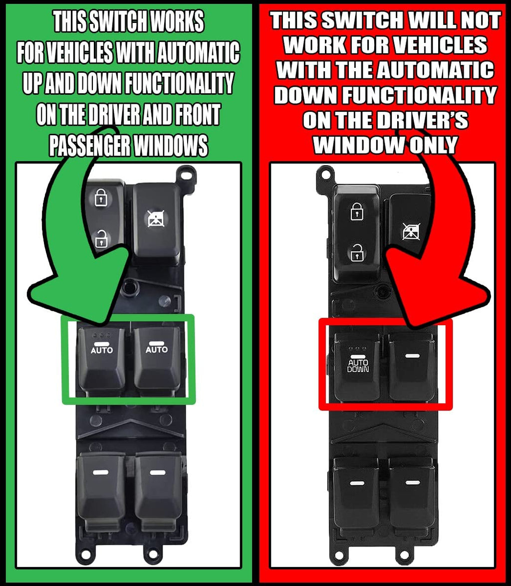 SWITCHDOCTOR Window Master Switch Compatible with 2014-2018 Kia Forte and Kia Forte5 OEM