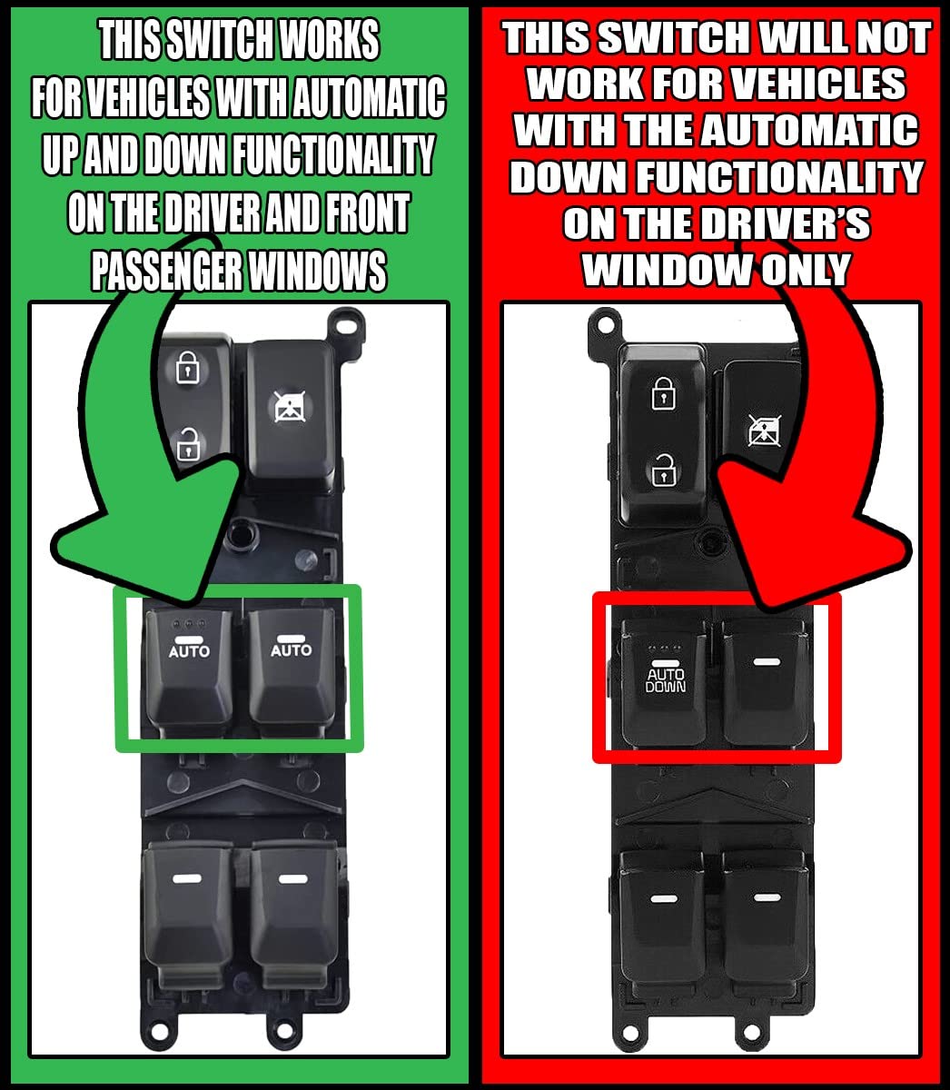 SWITCHDOCTOR Window Master Switch Compatible with 2014-2018 Kia Forte and Kia Forte5 OEM